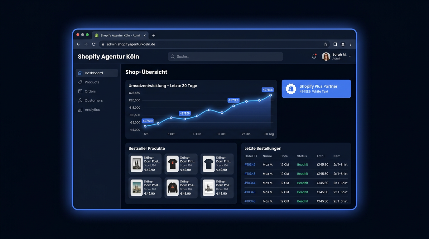 Shopify Agentur Köln — E-Commerce-Dashboard-Mockup